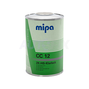 Лаки акриловые MIPA