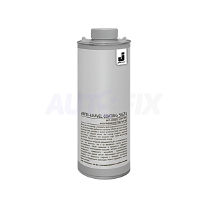Антигравийные покрытия JETA PRO