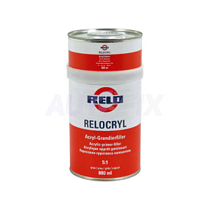 Грунты акриловые RELO