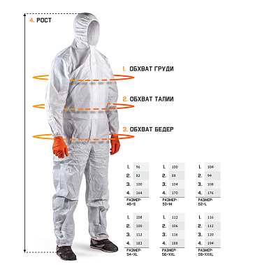JETA PRO комбинезон малярный многоразовый JPC75 размер XL