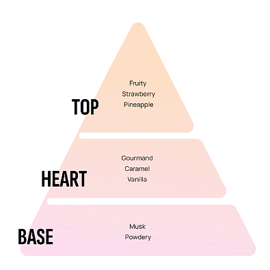 AREON ароматизатор воздуха Monbrane подвесной Vanilla 8мл