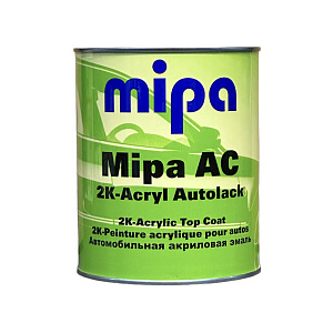 Акриловые эмали MIPA