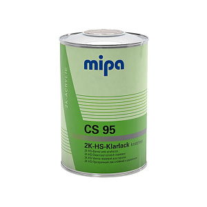 Лаки акриловые MIPA