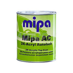 Акриловые эмали MIPA