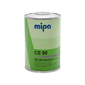 Лаки акриловые MIPA