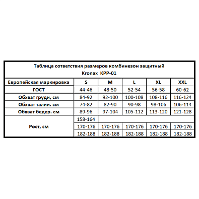 KRONAX комбинезон малярный многоразовый Profi+ размер XL